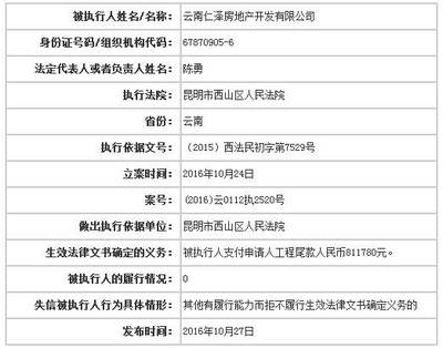 仁澤地產(chǎn)等3家開發(fā)商上最高院&ldquo;失信人&rdquo;名單